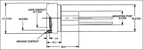 Button Probe