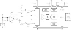 16-bit, 1kSPS, 4-ch general-purpose delta-sigma ADC with I2C interface and external Vref inputs
