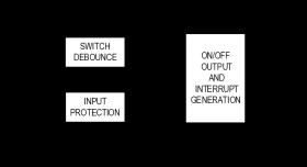 nanoPower Pushbutton On/Off Controller and Battery Freshness Seal
