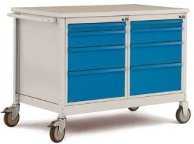 Manuflex LW1004.7035 ESD Wózek warsztatowy stal malowany proszkowo Maksymalne obciążenie: 250 kg szary błyszczący