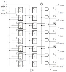 8-bit shift register with 250mA/ch