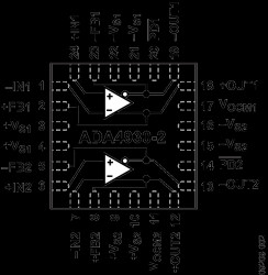 Ultralow Noise Drivers for Low Voltage ADCs