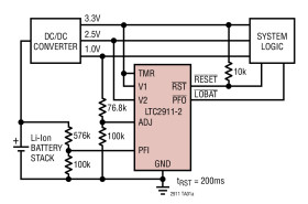 Precision Triple Supply Monitor with Power-Fail Comparator