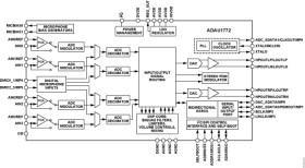 4 ADC, 2 DAC Low-Power Codec with Audio Processor