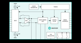 24-Bit, 6-Channel, 16ksps, 6.2nV/√Hz PGA, Delta-Sigma ADC with I²C Interface