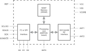 Dynamic Dual Interface NFC Transponder