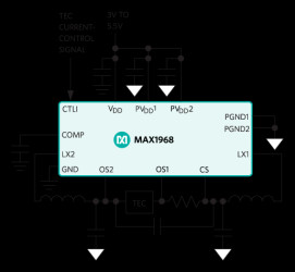 Power Drivers for Peltier TEC Modules