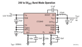 60V, 4A Synchronous Step-Down Regulator with Rail-to-Rail Programmable Output