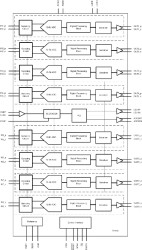10-Bit, 200-MSPS, 4 or 8-Channel / 12-Bit, 80-MSPS, 8-Channel ADC
