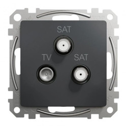 Gniazdo TV/SAT/SAT końcowe (4dB), czarny antracyt, Sedna Design i Elements SDD114481S