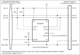 I²C 2-Wire Extender for DDC in DVI, HDMI, and VGA Interfaces
