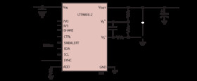 54V, 135A DC/DC μModule Regulator with PMBus Interface