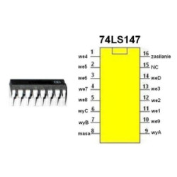 74LS147