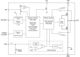 Automotive 3-V to 10-V, 1-A, high-efficiency, low-IQ, synchronous buck converter in SOT-583 package