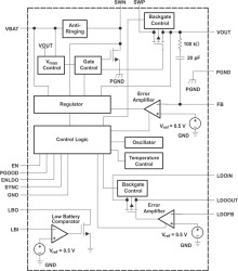 Adjustable, 95% Efficient Boost Converter with 200-mA LDO for 1-Cell LiIon or Dual-Cell Applications