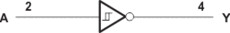 Single 2-V to 5.5-V inverter with Schmitt-Trigger inputs | DBV | 5 | -40 to 125