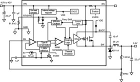 SIMPLE SWITCHER® 4.5V to 42V, 500mA Step-Down Voltage Regulator with Adjustable Frequency