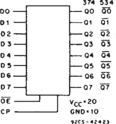 Octal D-Type Flip-Flops with 3-State Outputs
