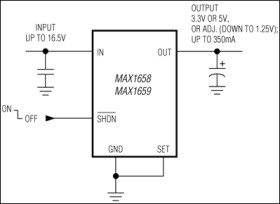 350mA, 16.5V Input, Low-Dropout Linear Regulators