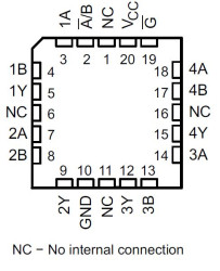Quadruple 2-Line To 1-Line Data Selectors/Multiplexers
