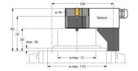 Turck 6900403 Zestaw konstrukcyjny BTS-DSU35-Z07 1 szt.