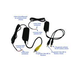 Transmiter obrazu kamery cofania 12V/24V RCA moduł kamera bezp