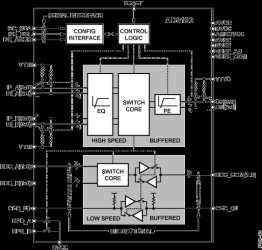 2:1 HDMI/DVI Switch with Equalization and DDC/CEC Buffers