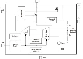 2.3-V to 5.5-V input range, 3.5-MHz fixed frequency 450-mA boost converter