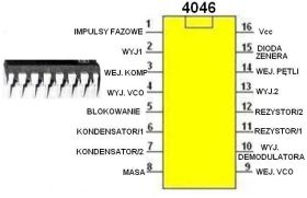 Układ scalony 4046