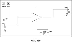 Power Amplifier Chip, DC - 15 GHz