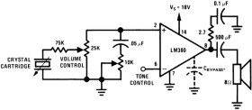 2.5-W, mono, 10- to 22-V, analog input Class-AB audio amplifier