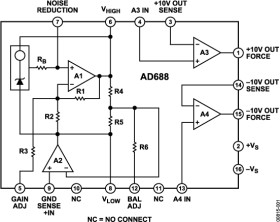 High Precision ±10 V Reference