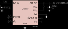 Primary Battery SOH Monitor with Precision Coulomb Counter