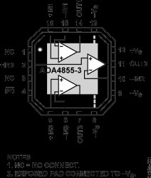 Single Supply, High Speed, Rail-to-Rail Output, Triple Op Amp