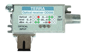 Węzeł optyczny FTTH OD-006 TERRA
