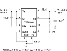 1.8-V Output, 600-mA, 95% Efficient Step-Down Converter in MSOP-10