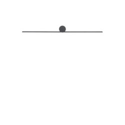 Kinkiet SPIN LED S 10W 390lm 4000K 10620 Nowodvorski