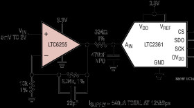 Quad 6.5MHz, 65μA Power Efficient Rail-to-Rail I/O Op Amps