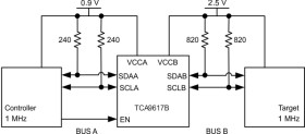 2-bit level-translating 1-MHz I2C/SMBus buffer/repeater with powered-off high-impedance