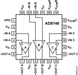 Triple Differential Driver for Wideband Video