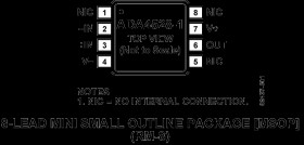 Precision, Ultralow Noise, RRIO, Zero-Drift Single Op Amp