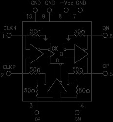 50 Gbps, Double Edge Triggered D-Type Flip-Flop Module