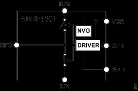 Silicon, SPDT Switch, 37 GHz to 49 GHz