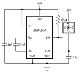 Fan-Failure Detector with Integrated Power Switch