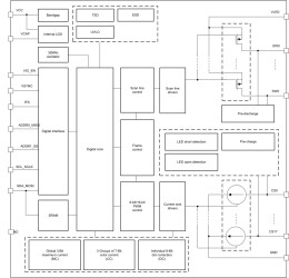6 × 18 LED matrix driver with 8-bit analog and 8-/16-bit PWM dimming