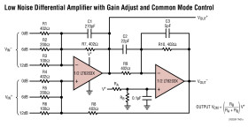 High Temperature 175°C Dual 100MHz, Rail-to-Rail Input and Output, Ultralow 1.9nV/√ Noise, Low Power Op Amp