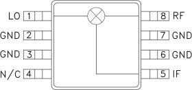 DBL-BAL Mixer SMT, 5 - 12 GHz