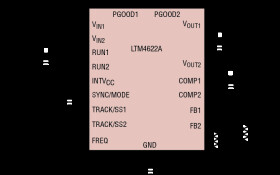 Dual Ultrathin 2A or Single 4A Step-Down DC/DC μModule Regulator