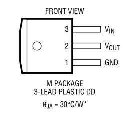 Fixed 1.5V, 3A Low Dropout Fast Response GTL+ Regulator