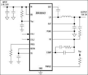 3A, 2MHz Step-Down Regulator with Integrated Switches